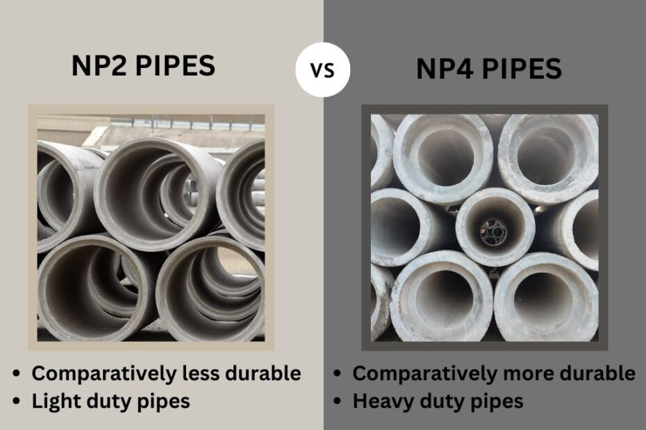 Difference between NP2 & NP4 pipe