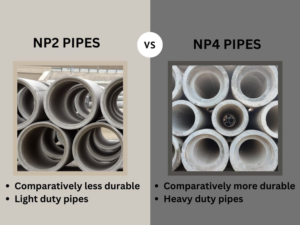 Difference between NP2 & NP4 pipe